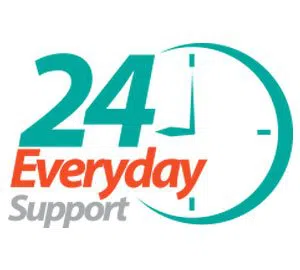 All Day Locksmith Service South Glastonbury, CT 860-384-6619 All Day Locksmith Service South Glastonbury, CT 860-384-6619 - emergency-03